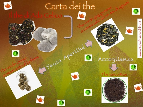 carta dei the